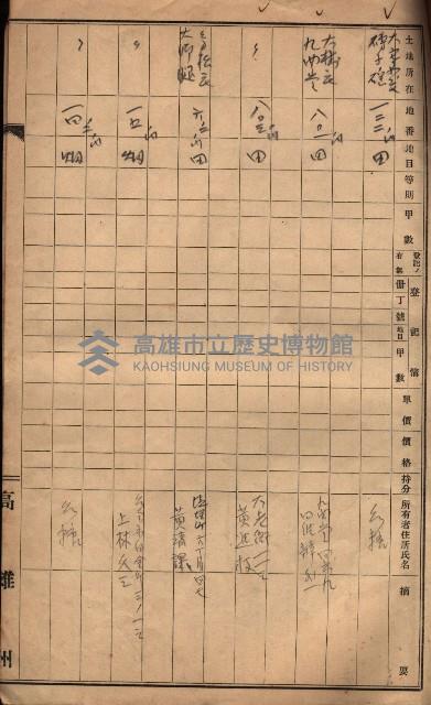 馬臨營第九八號工事－借地藏品圖，第91張