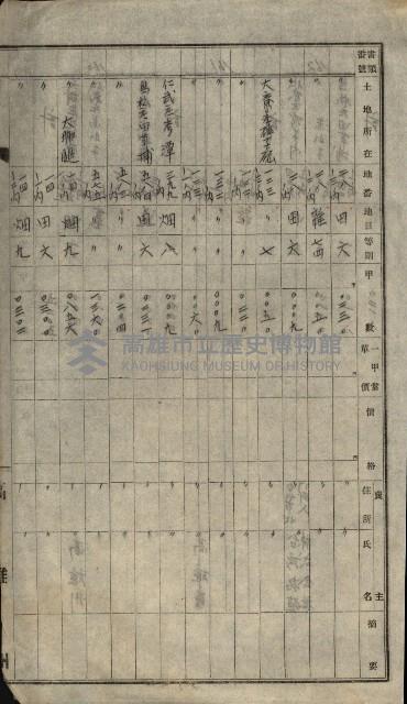 海軍土地買收藏品圖，第91張