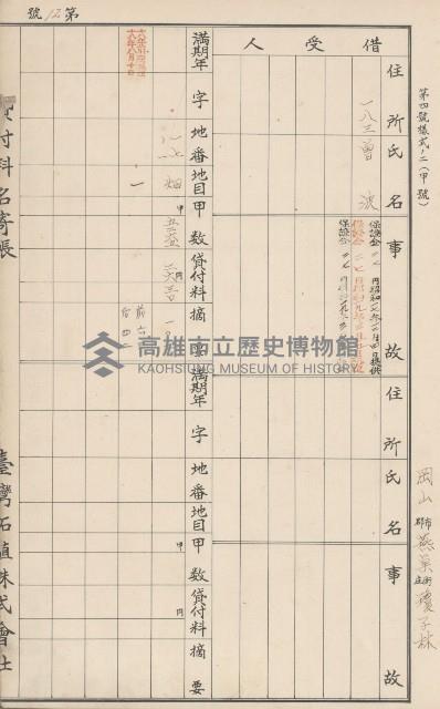 臺灣拓殖株式會社燕巢貸付料名寄帳藏品圖，第91張