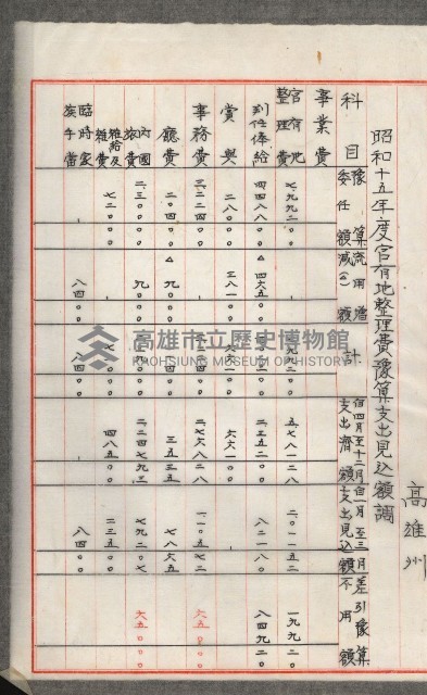 官有地整理費豫算關係書類
（地理系）藏品圖，第91張