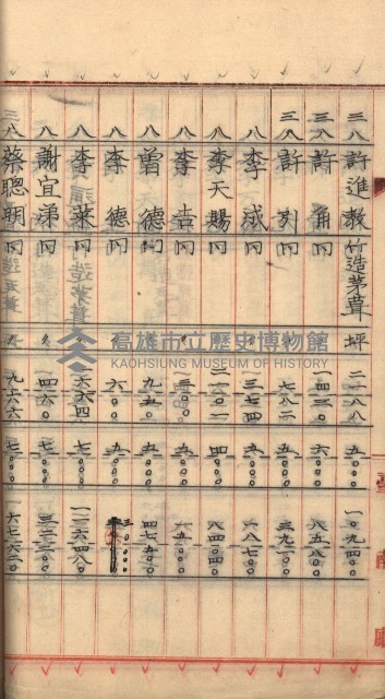 州財產－罹災救助買收
（罹災救助－二十之三）藏品圖，第90張