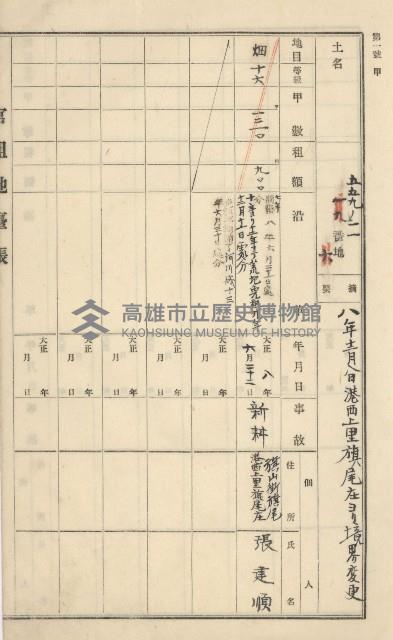 旗山街官租地臺帳（二冊之內第一號）藏品圖，第91張