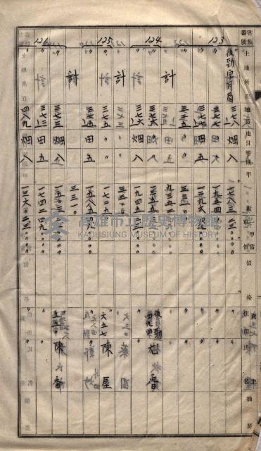 土地買收
（馬臨營第七三號）藏品圖，第392張