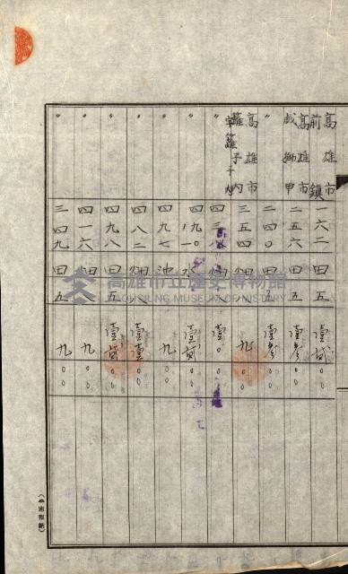 陸軍用地關係綴（評價關係）藏品圖，第406張