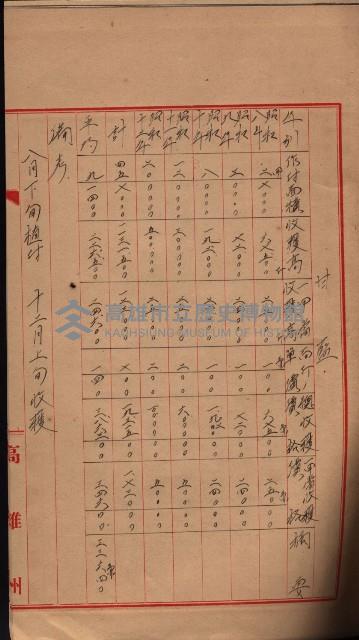 參考資料藏品圖，第391張