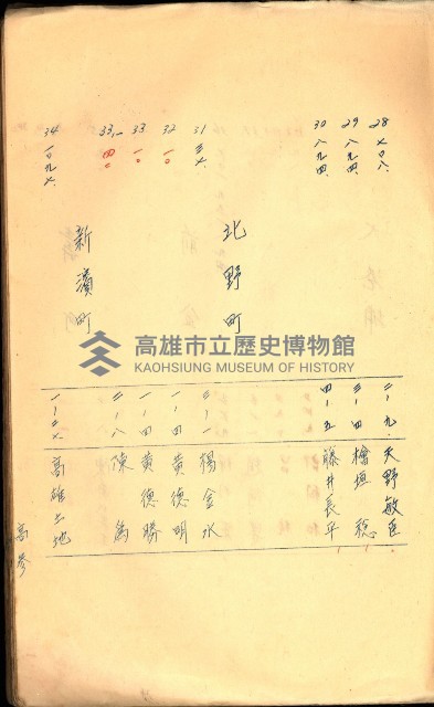 策源地買收綴藏品圖，第395張