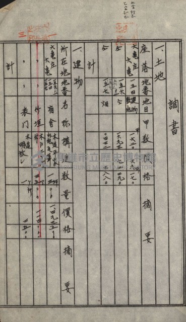 州財產－小學校市街庄（無償讓與）藏品圖，第406張