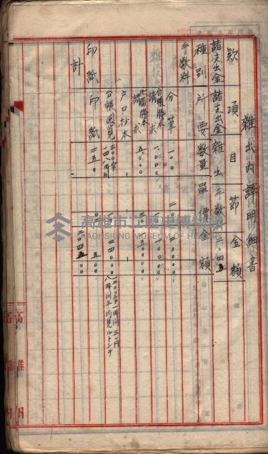  參考綴（土地區劃整理事業調）藏品圖，第281張