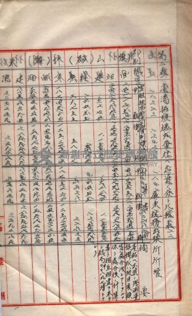 會計檢察關係藏品圖，第280張