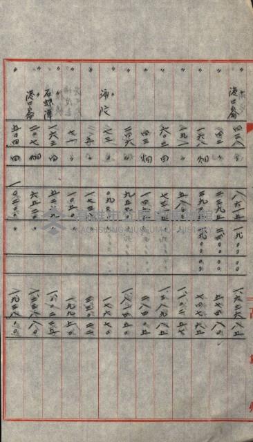 交換地授受書類（海軍用地ト州有地ノ交換）藏品圖，第282張