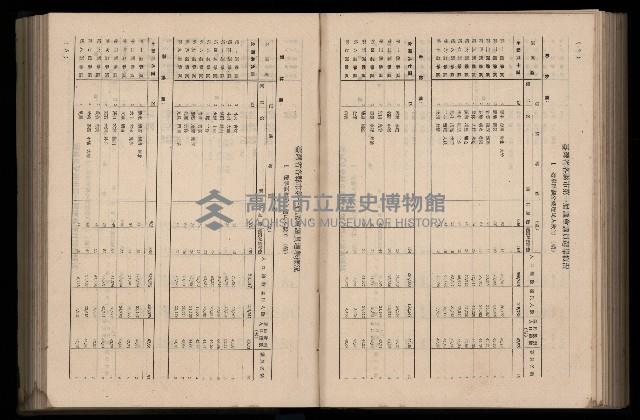 《臺灣省首屆民選縣市長暨縣市議員特輯》藏品圖，第280張