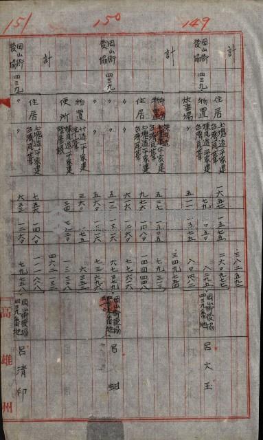 修理工廠擴張（岡山）藏品圖，第281張