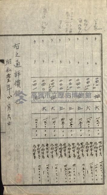 陸軍用地關係綴（評價關係）藏品圖，第296張
