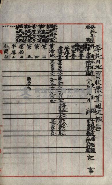 海軍豫算關係藏品圖，第281張