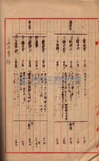 參考資料藏品圖，第281張