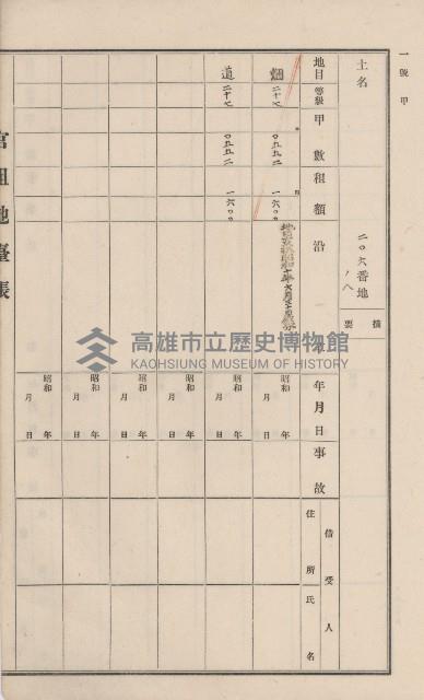 杉林庄官租地臺帳（二冊之內第一號）藏品圖，第281張
