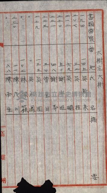 海軍用地水道敷地買收綴藏品圖，第284張