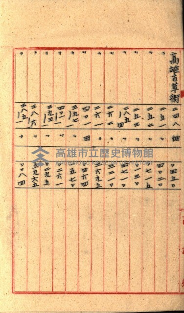 州有地貸付綴（高雄市）藏品圖，第286張