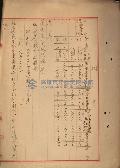 策源地買收綴藏品圖，第285張