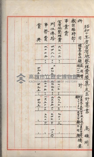 官有地整理費豫算關係書類
（地理系）藏品圖，第286張