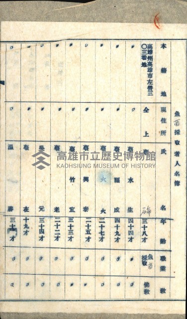 高雄州土地利用協會書類綴
（海軍用地使用許可關係）藏品圖，第284張