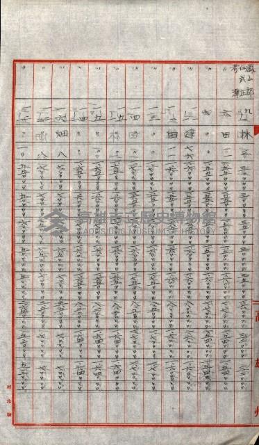 陸軍用地關係綴（評價關係）藏品圖，第696張