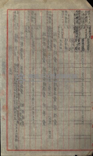 海軍豫算關係藏品圖，第683張