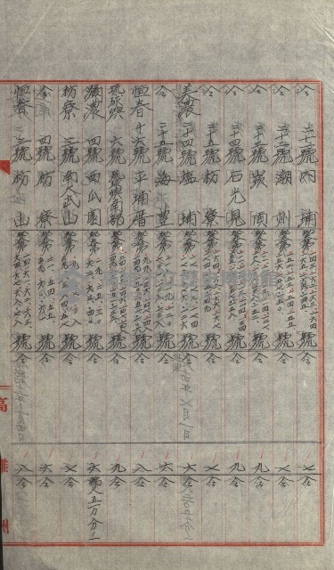 祕密地圖ニ關スル書類（高雄州）藏品圖，第688張