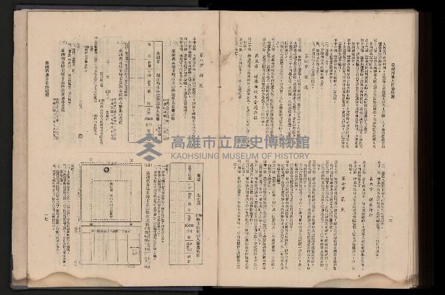 《臺灣省首屆民選縣市長暨縣市議員特輯》藏品圖，第480張