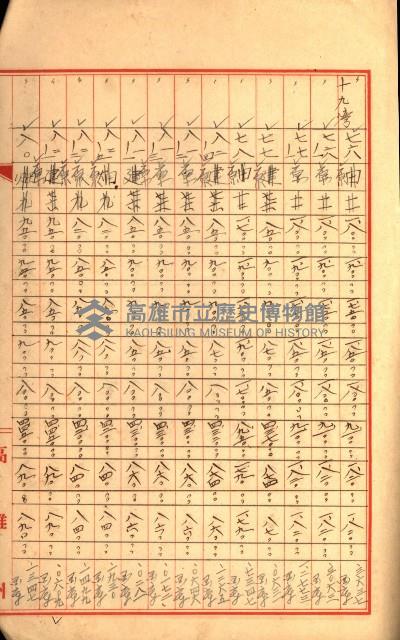 陸軍用地關係綴（評價關係）藏品圖，第496張