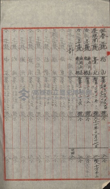 祕密地圖ニ關スル書類（高雄州）藏品圖，第486張
