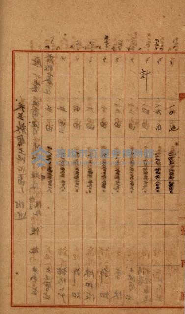 州財產－罹災救助買收
（罹災救助－二十之四）藏品圖，第480張