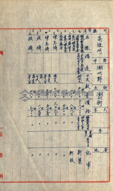 州有建物綴
（昭和十一年度）藏品圖，第183張