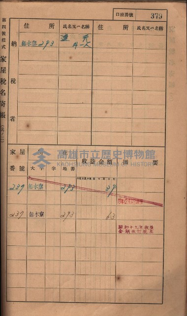 高雄州鳳山郡大樹庄無水寮家屋稅名寄帳
（二冊之內第二號）藏品圖，第181張