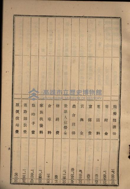 貸渡（旗山郡－許可人美濃信用組合）藏品圖，第186張