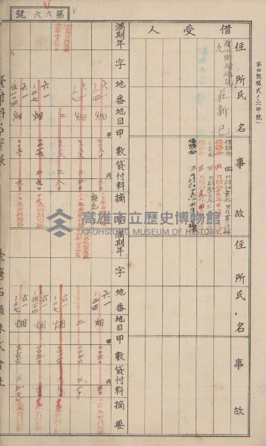 冊之內第○號
高雄州旗山郡旗山街貸付料名寄帳
臺灣拓殖株式會社藏品圖，第181張