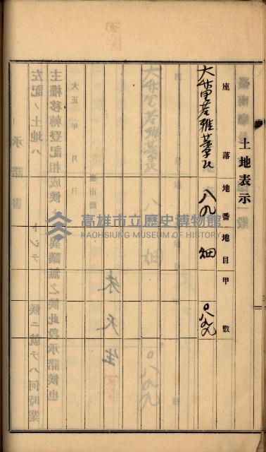 州財產－罹災救助買收
（罹災救助－二十之六）藏品圖，第181張