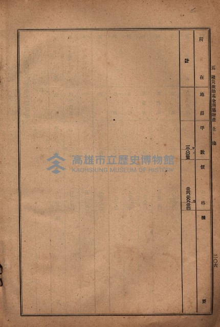 昭和十九年度高雄州豫算書藏品圖，第180張