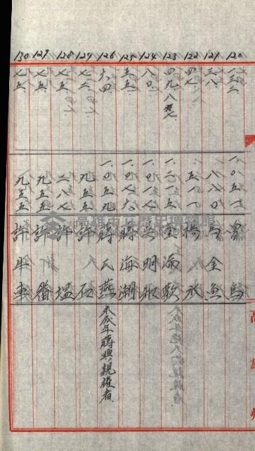 策源地追加買收書類藏品圖，第181張