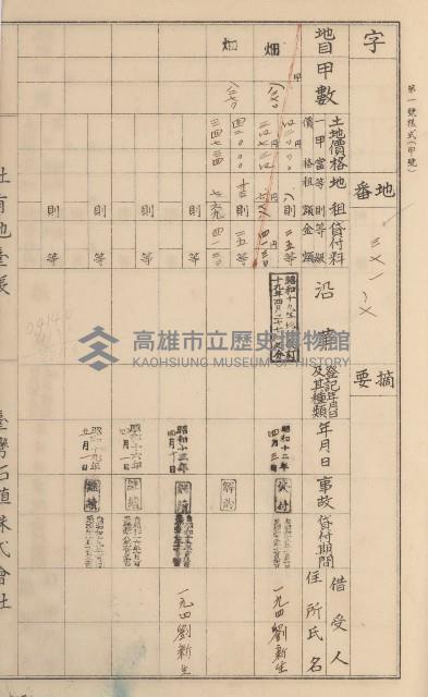 臺灣拓殖株式會社美濃社有地臺帳（二之一）藏品圖，第181張