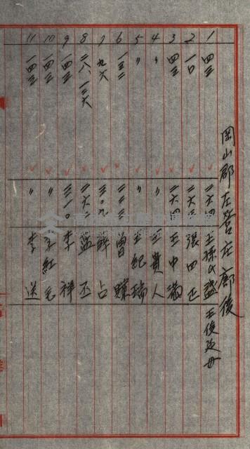 策源地第三回追加買收藏品圖，第182張