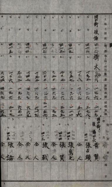 修理工廠擴張（岡山）藏品圖，第181張