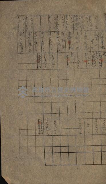 海軍豫算關係藏品圖，第181張