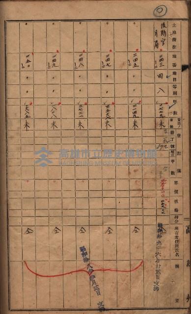 馬臨營第七三號（後協）藏品圖，第181張