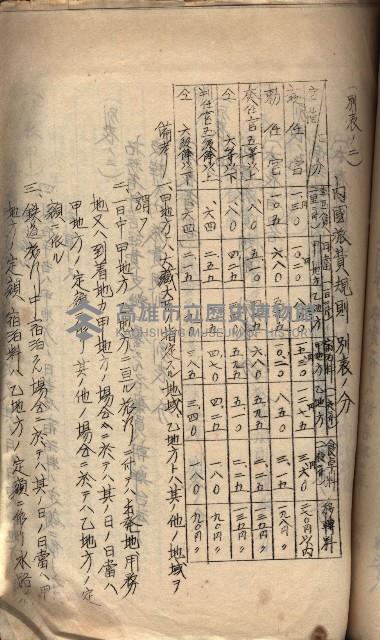 參考資料藏品圖，第181張