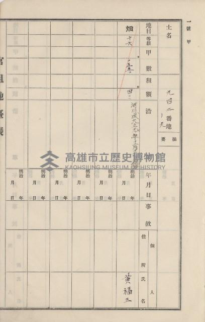 美濃庄官租地臺帳（二冊之內第二號）藏品圖，第181張