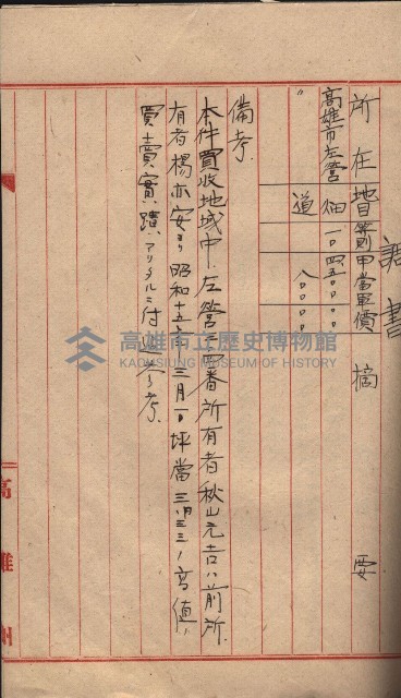 高雄第二中學校用地買收綴
（買收關係－卅八之六）藏品圖，第181張