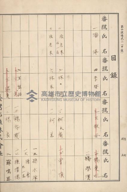臺灣拓殖株式會社燕巢貸付料名寄帳藏品圖，第181張
