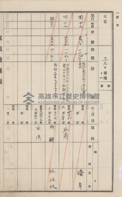 旗山街官租地臺帳（二冊之內第一號）藏品圖，第181張