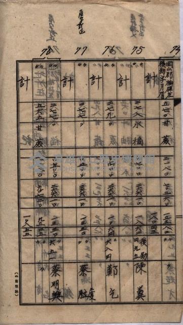 土地買收
（馬臨營第七三號）藏品圖，第82張